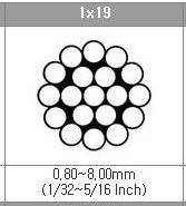 1x19 Stainless Steel Wire Rope  Made in Korea